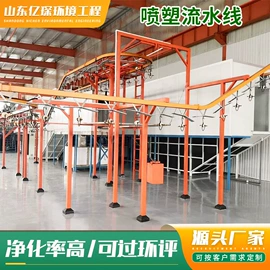 废气处理设备;烤漆设备;涂装除尘设备