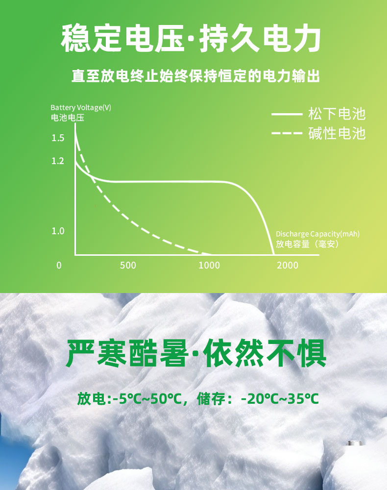 X详情_06