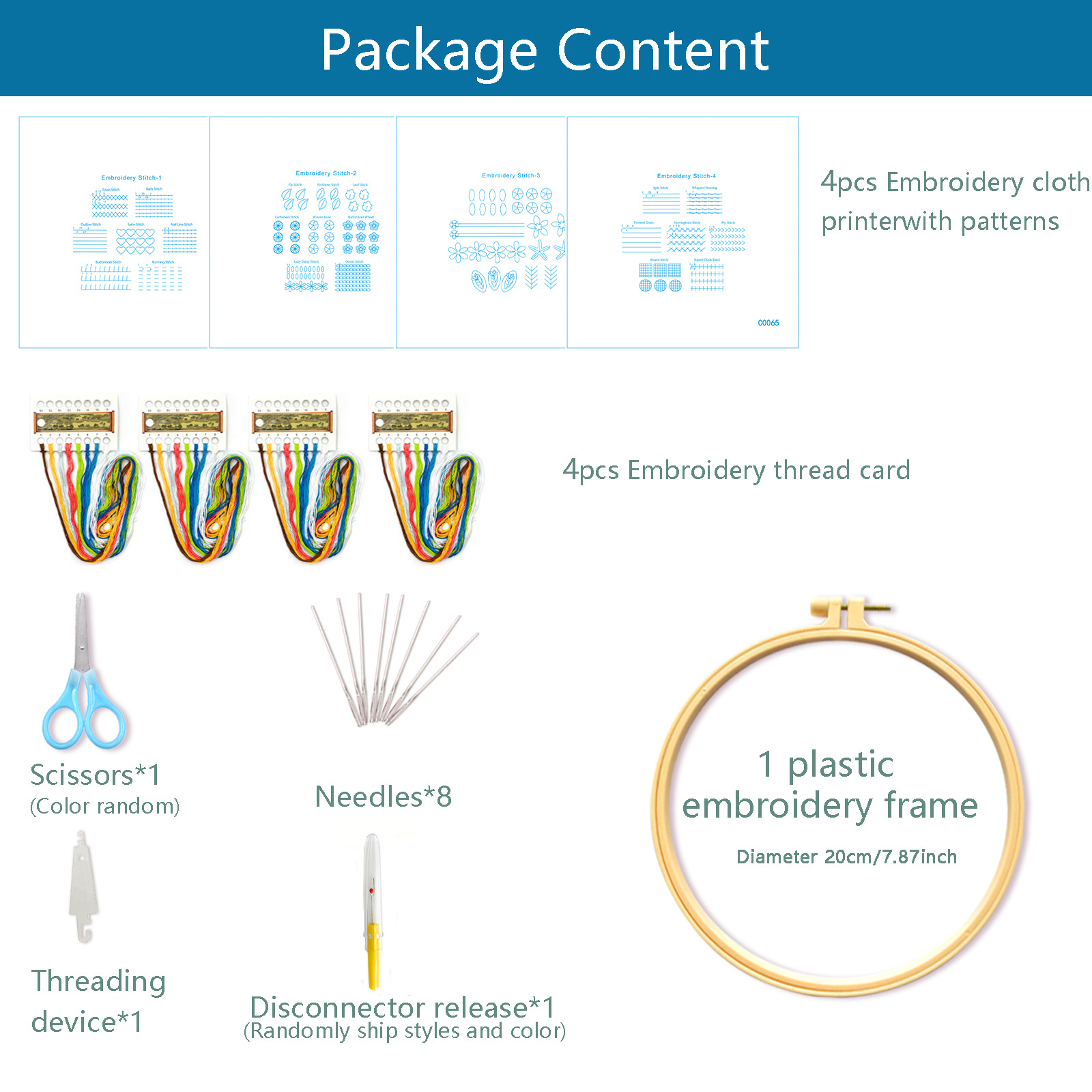 Conjunto de bordado para principiantes Paquete de material de bricolaje de costura de bordado básico Inglés Amazon Venta caliente fabricante al por mayor