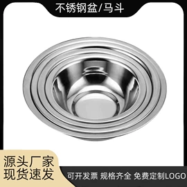 盘;火锅;马克杯