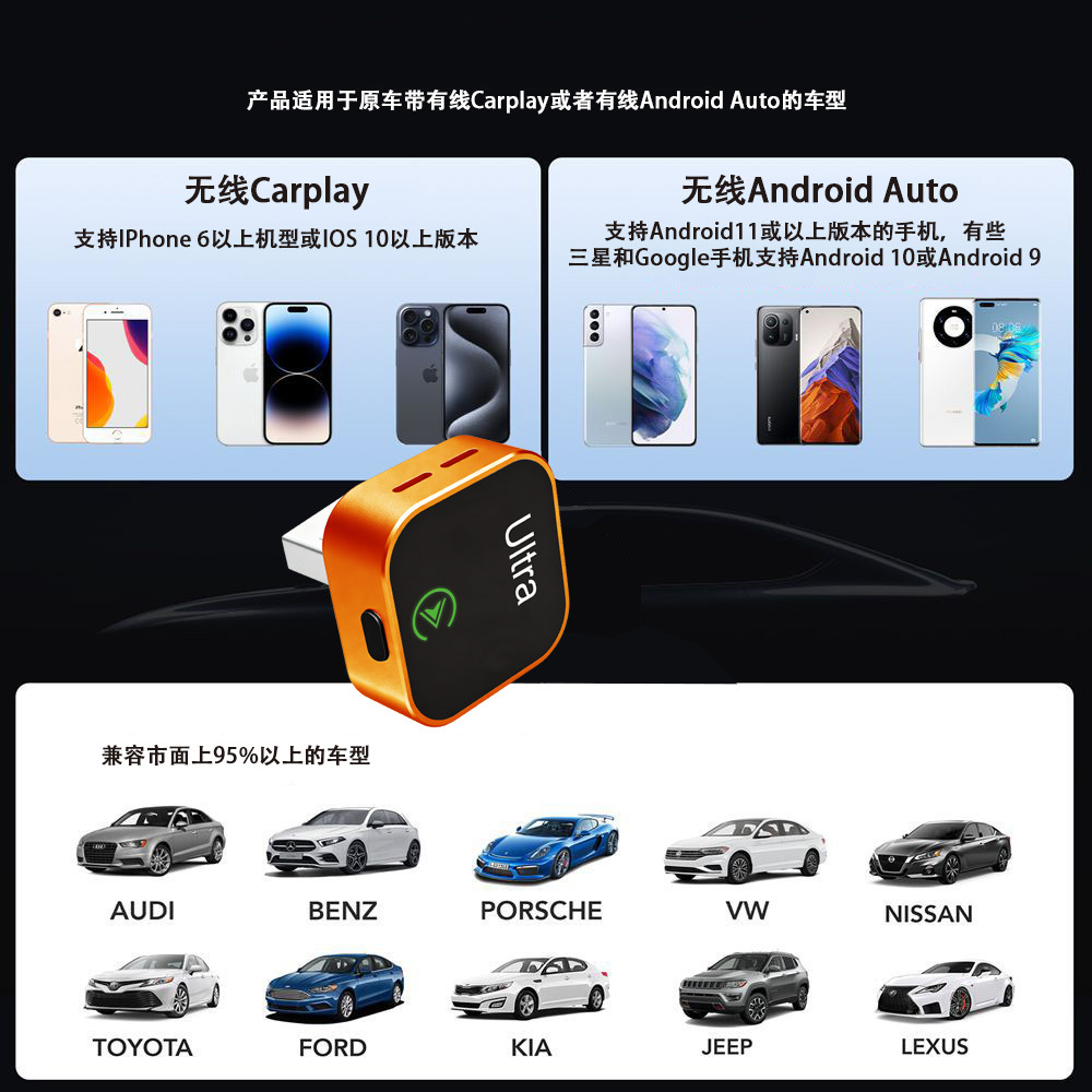 Intelligent Switching Button Rgb Colorful Lights Wireless Carplay Box Android Auto Two-In-One Car Adapter