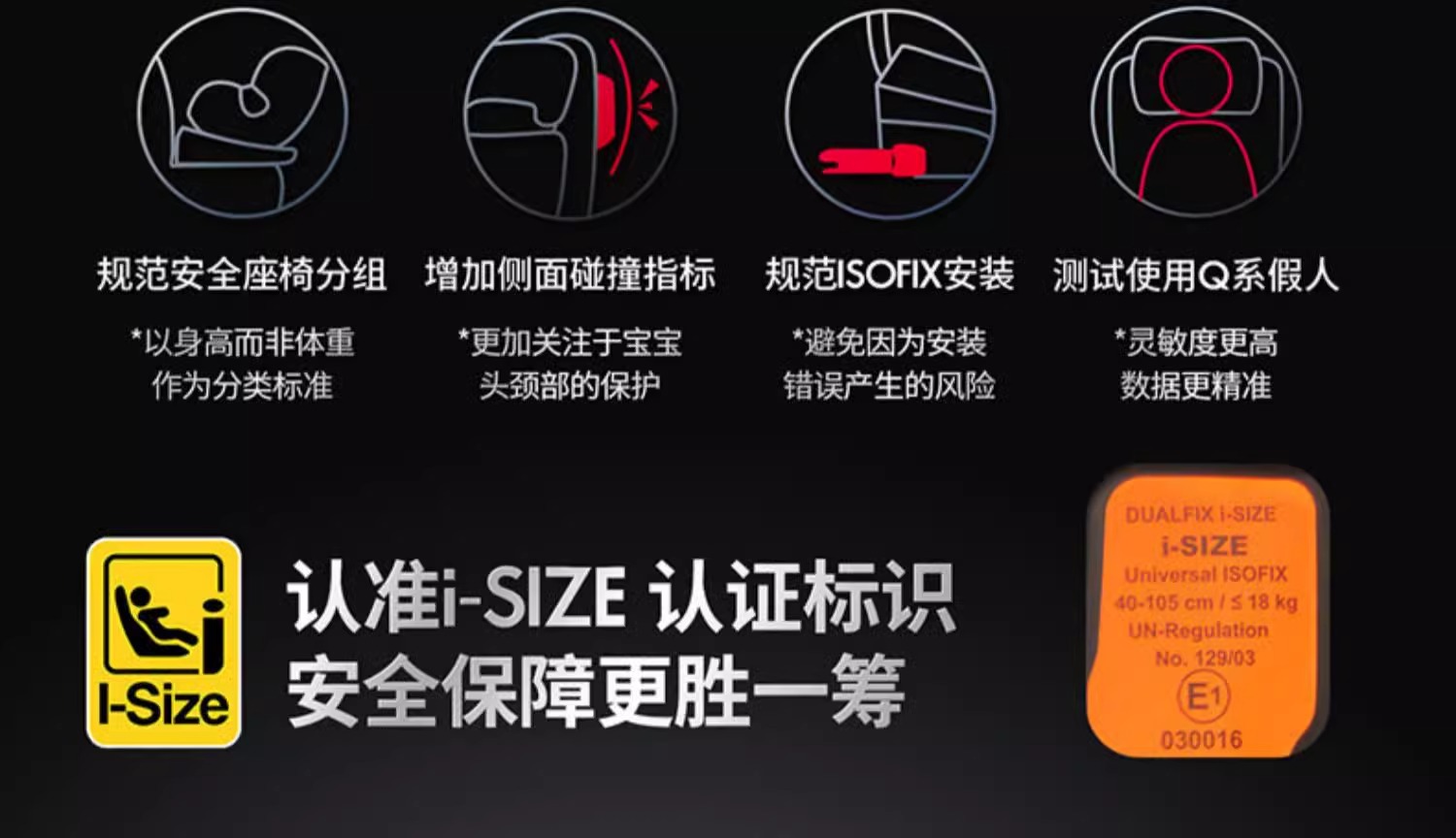Car safety seat child seat isize double-sided knight Pro360 rotating car newborn 0-4 years old
