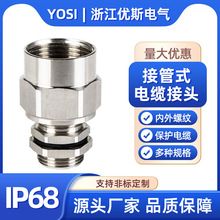 ���P䓽ӹ�ʽ������|��ˮ���^����z���ݼy���Թ�M20 3/4 ���m�^