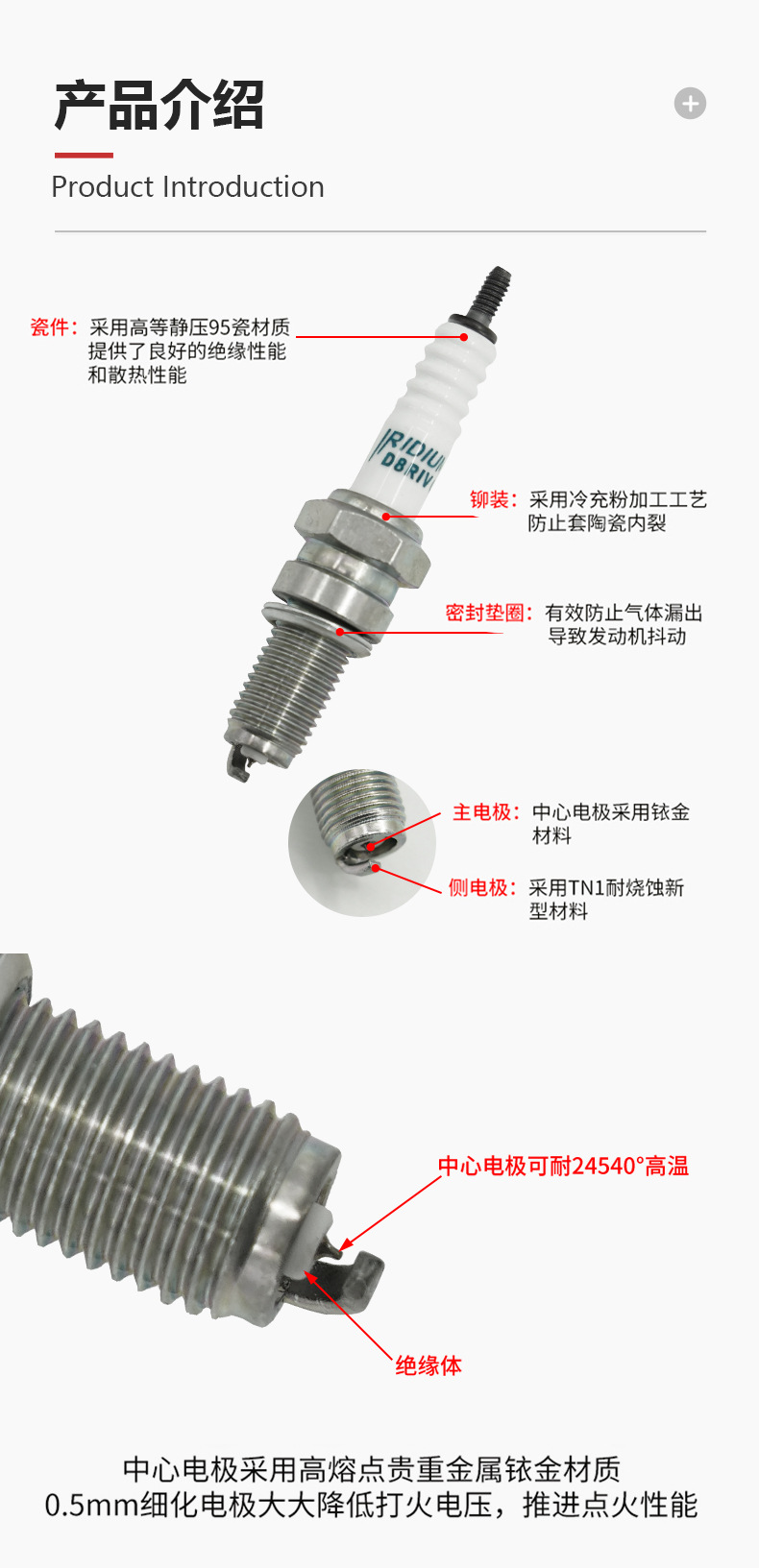Nibbi Off-Road Motorcycle Nc250 Cb250 Engine Iridium Spark Plug Modified Air-Cooled Spark Plug