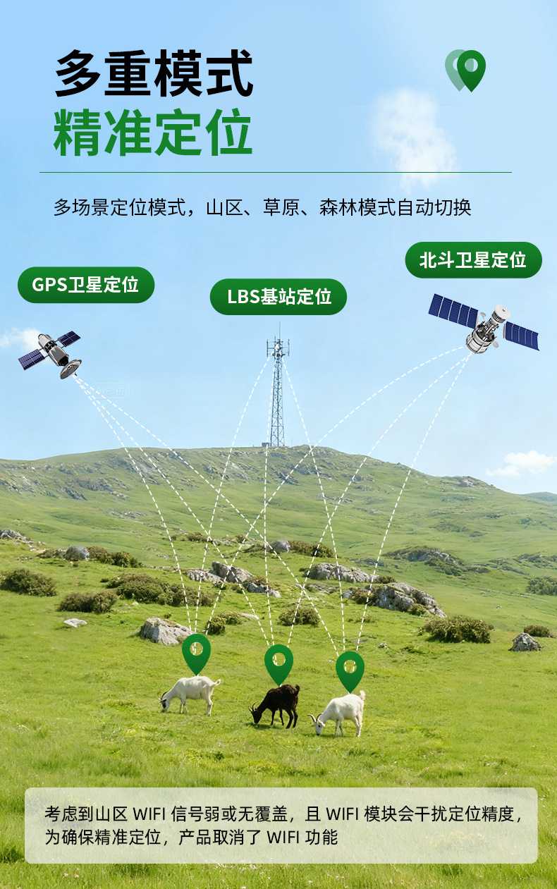 Dual Waterproof 4g All-Network Compatible Beidou Wireless Electronic Tracker for Animal Grazing in Maishan Area, Specifically for Cattle and Sheep