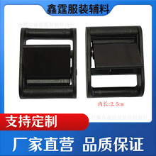 ��Ļ������L���ۑ��⿗�������{������POM��̶��A�� ���ϻ���Ó