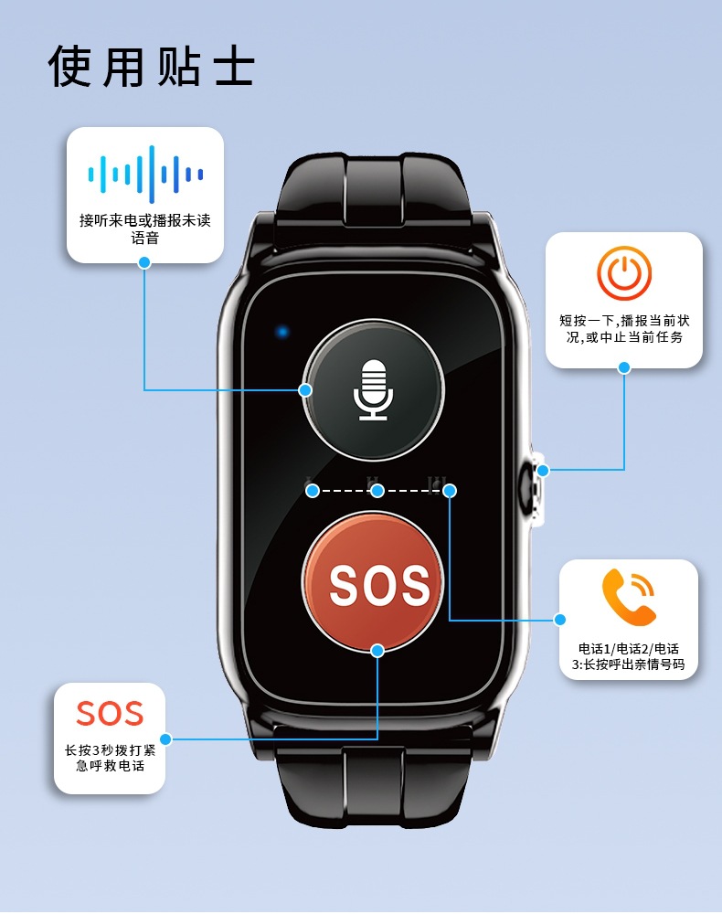 In 2025, the classic smartwatch is designed to prevent the elderly from getting lost, measure heart rate and make one-click calls undefined