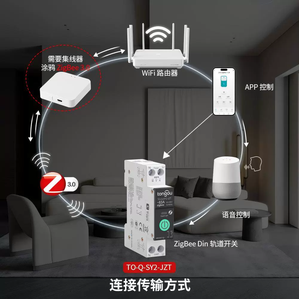 Умный переключатель защиты по току через смарт-устройства Tuya ZigBee с контролем перегрузки по току и недо-напряжению, метрический счётчик 1-63A, беспроводной