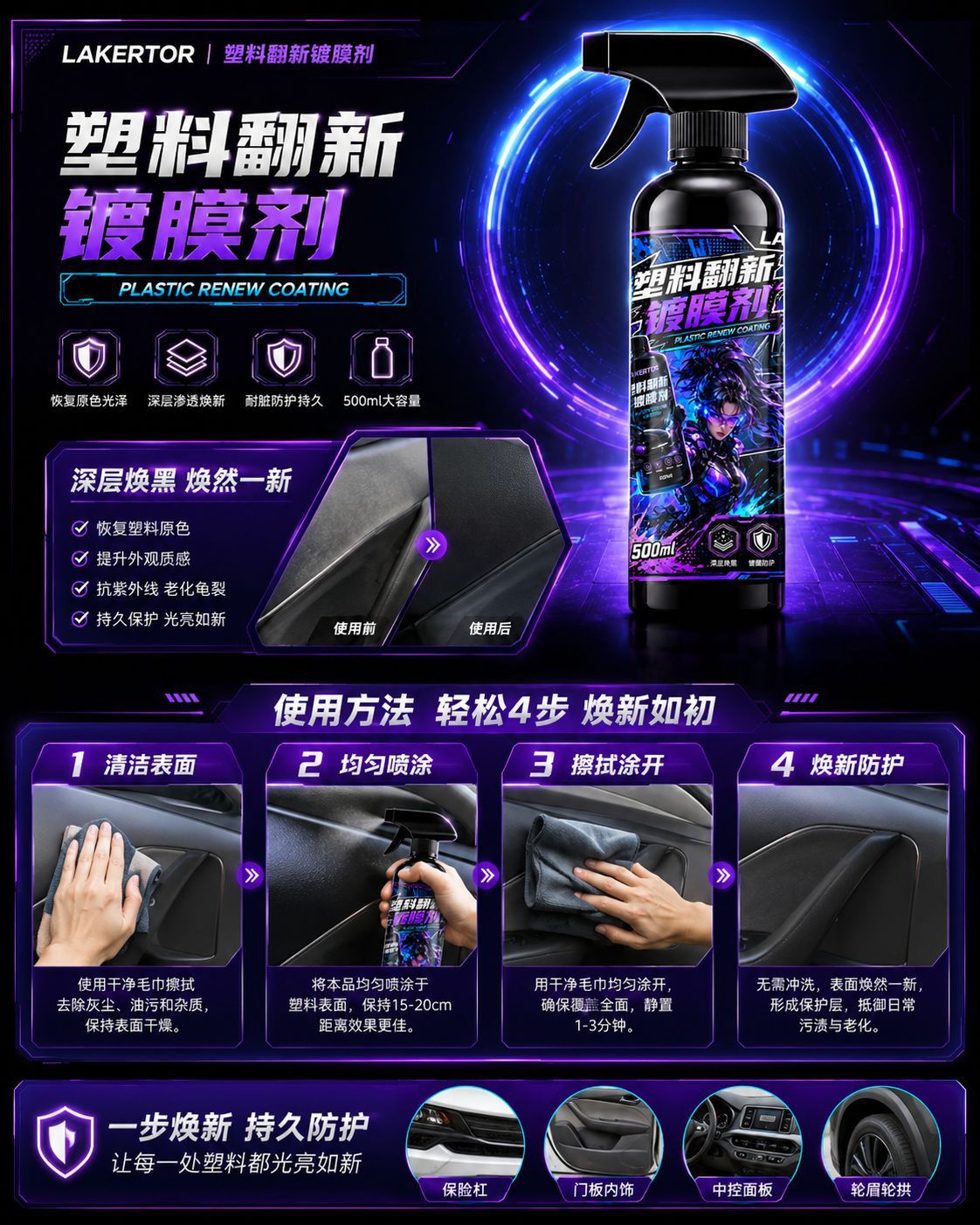 Vehicle Interior Refurbishment, Car-Specific Dashboard Plastic Parts Refurbishment Agent, Maintenance Liquid, Car Interior Cleaner
