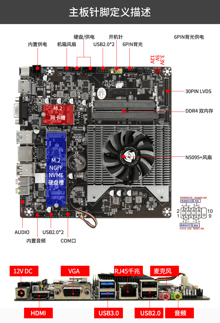 11代全新N5095主板四核集成nas电脑一体机迷你主机工控主板DC12V-阿里巴巴