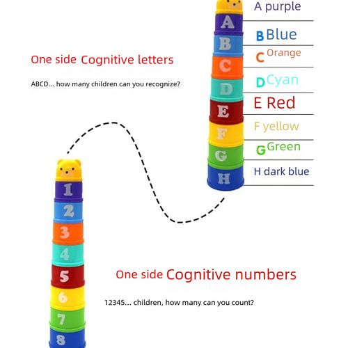 Early Education Teaching Tools for Kindergarten, Beneficial for Intelligence, Fun, Little Bear Stacking Cups, Stacking Fun, Layered Stacking Set