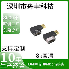 HDMI2.1���D���^�󏝹���ĸ�D���^ 8K �X�����ҕ��X�Pӛ������