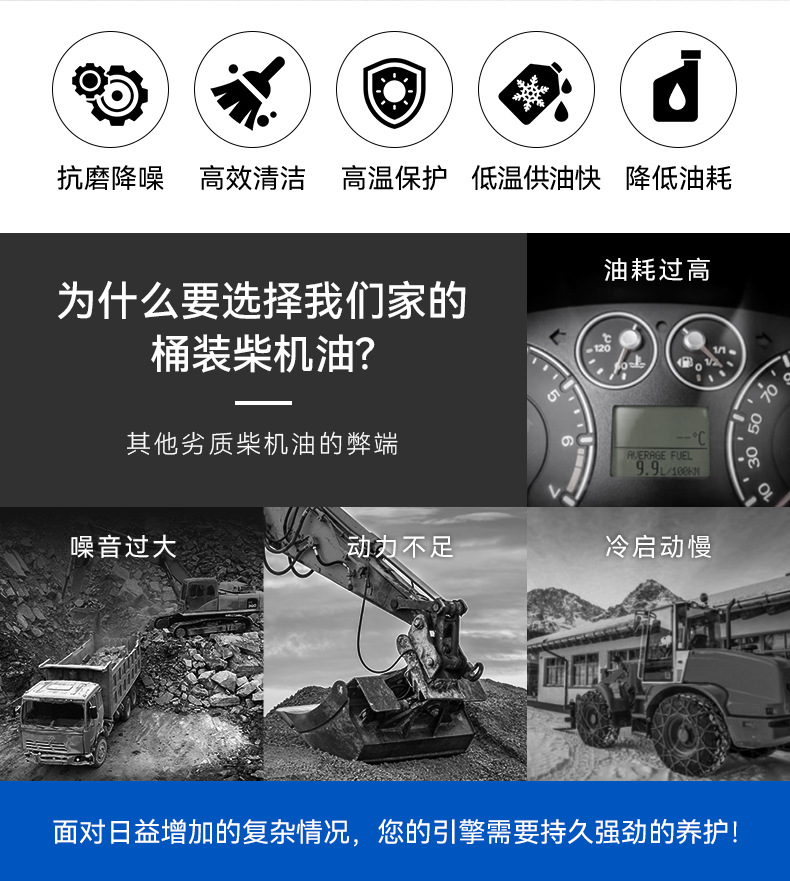 Suitable for Kunlun Xunnu Genuine Diesel Engine Oil Fully Synthetic Engine Oil Diesel Engine Oil Micro Tillage Truck Large