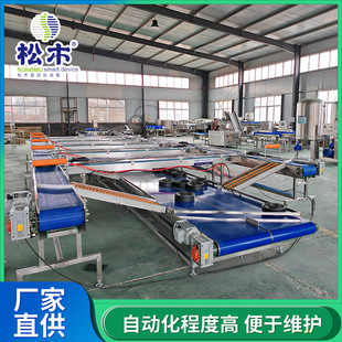 �S�����a��ɰ���������x�Cȫ�Ԅ�朰�ʽ�������x�C�F؛����
