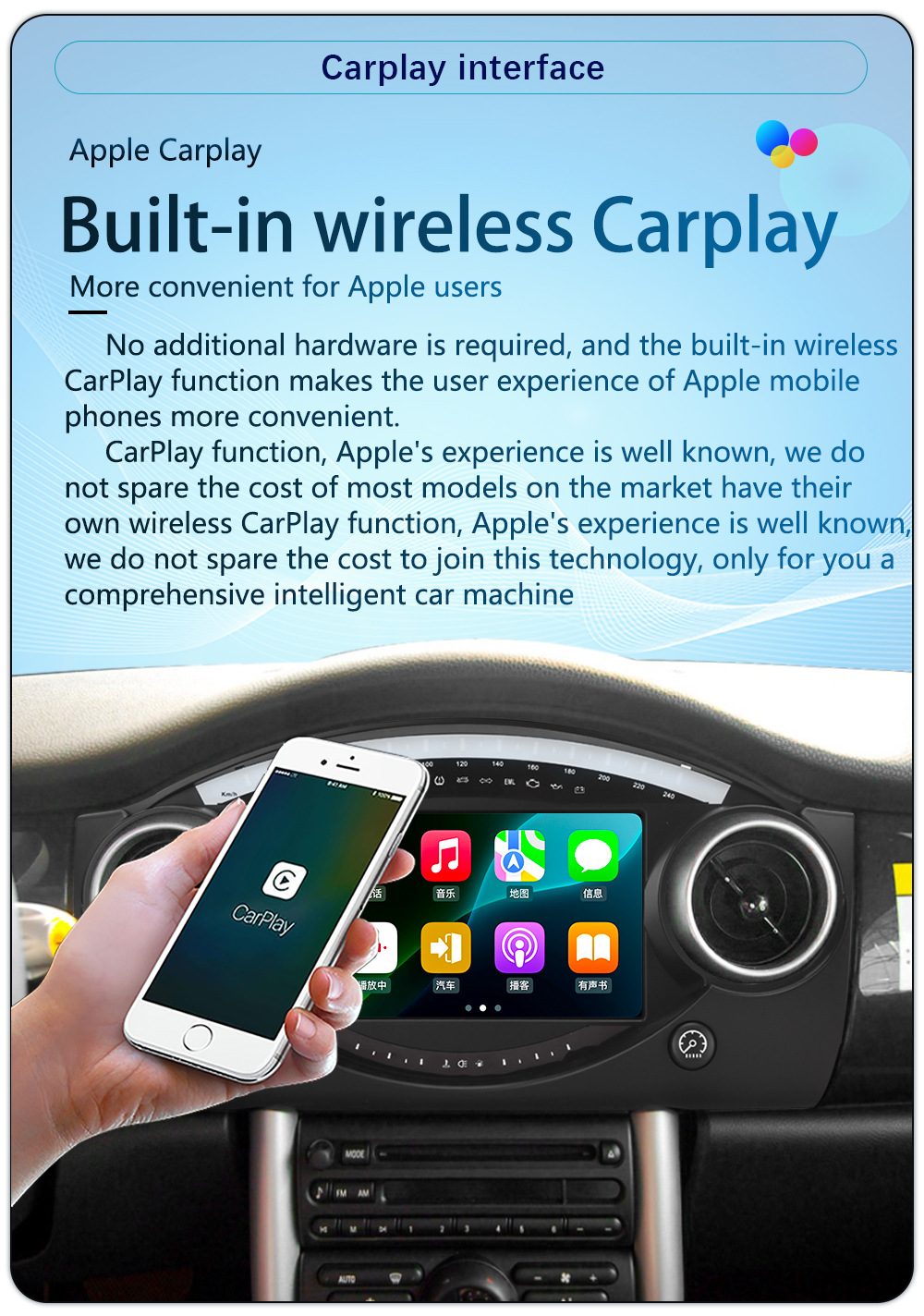 Suitable for 04-06 Bmw Mini Android Wireless Carplay Car Navigation 360 Panoramic All-In-One Machine
