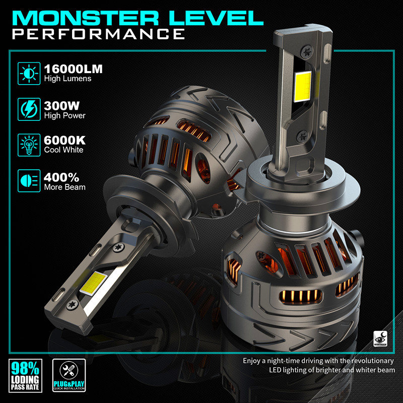 300W de alta potencia LED automóvil faro V32 - H7 6000K