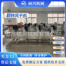 ʳƷ���b����ϴ�L����ˮ�� �t�ʹ��S�������ɚ�����s���D�L�əC