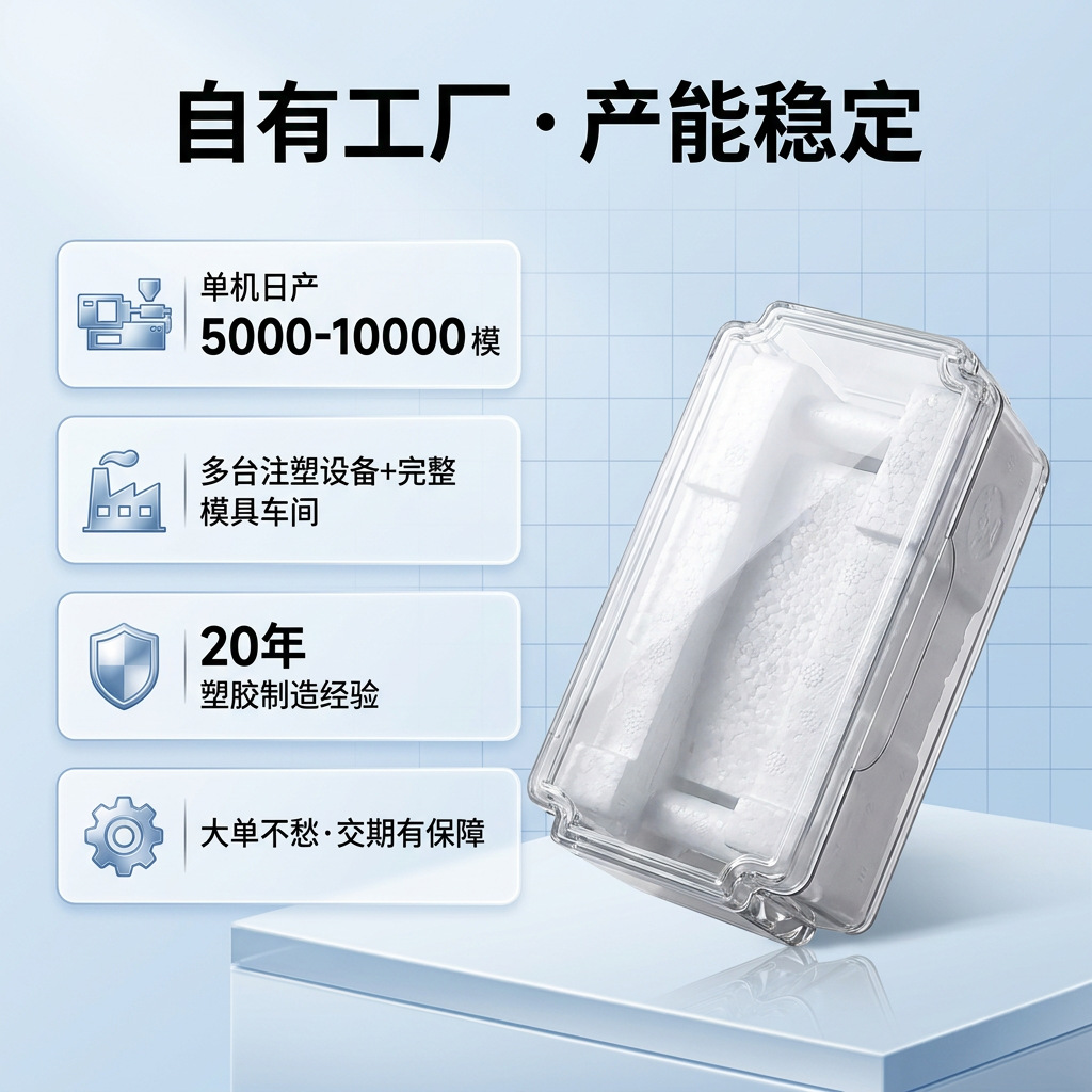 现货家用手表放置盒高端手表包装盒跨境手表盒子高档卡盒收纳盒