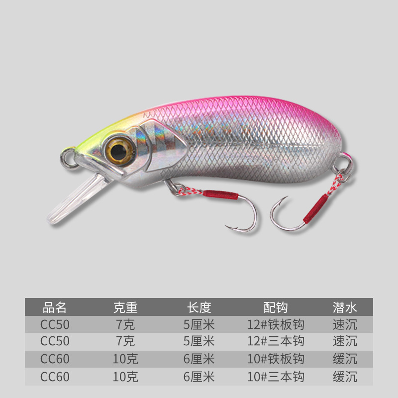 ルアー フェイクベイト ロングショット スローシンキング ミノー CC60 淡水ロック 小太りバス フェイクシミュレーション ハードベイト|undefined