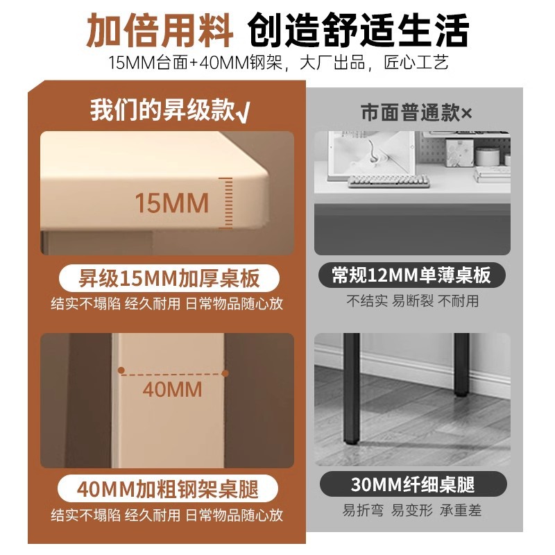 Escritorio de computadora de escritorio simple escritorio doméstico dormitorio estudio escritorio de escritorio alquiler de escritorio pequeño escritorio de oficina simple