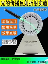 25011��Ă����������䌍����� ������W��ʾ����ˮ�ۿ՚��M��ˮ