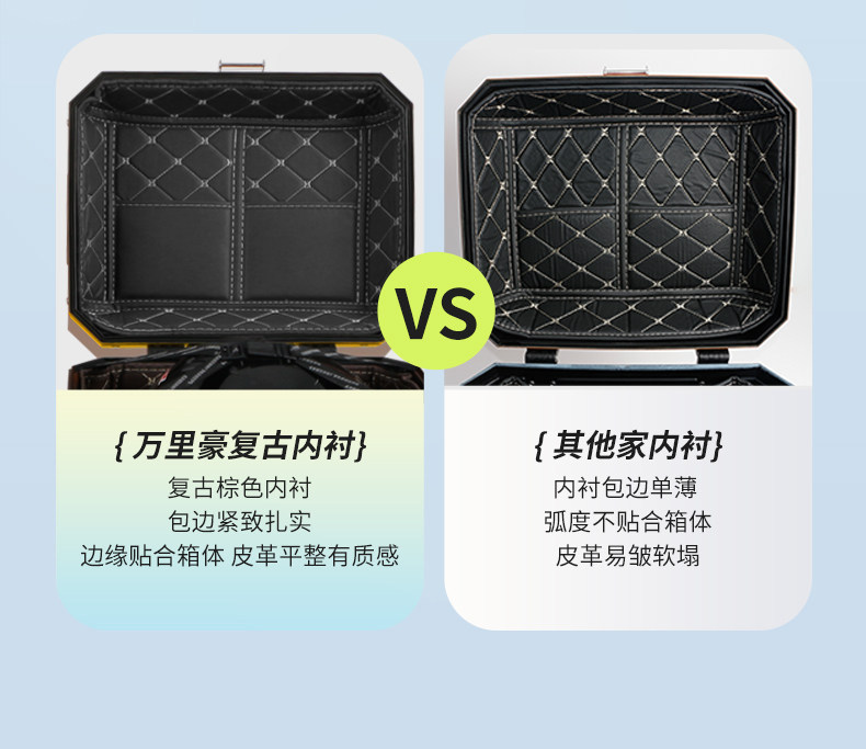 Wanlihao is compatible with Maverick NXL electric vehicle motorcycle tail box, password box, trunk, and large-capacity battery box