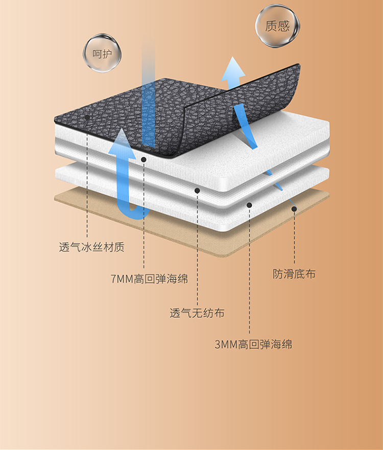 Cross-Border Foreign Trade Four-Season Universal Five-Seater Full Leather Fully Enclosed Car Seat Cover Car Seat Cushion Car Seat Cushion Pad