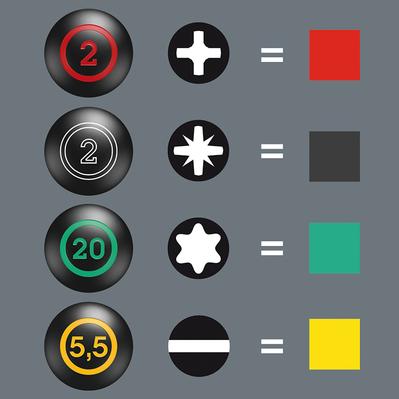 Caja de herramientas de reparación de hardware alemana wera Vera 336 carburador de mango corto destornillador cruzado de una palabra