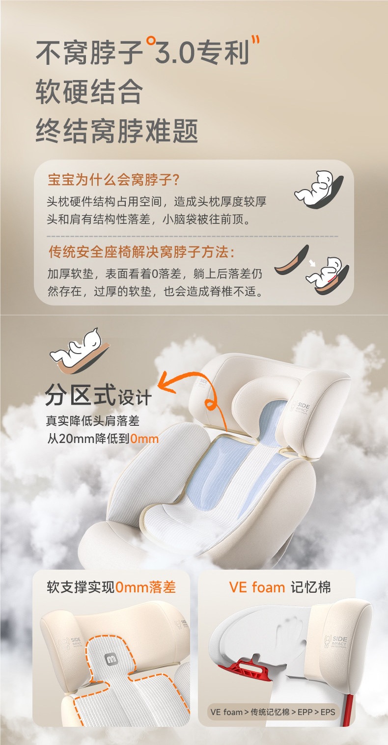 miber smart car child safety seat for infants and toddlers, suitable for ages 0 to 2-12 years, with reclining and seating options