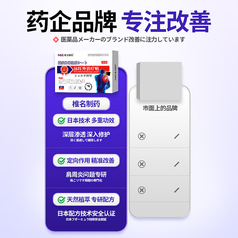 椎名製薬 遠赤外線肩パッチ 肩関節周囲炎 パパイヤ痛パッチ 肩の弱さ 医療用パッチ 公式配送|undefined