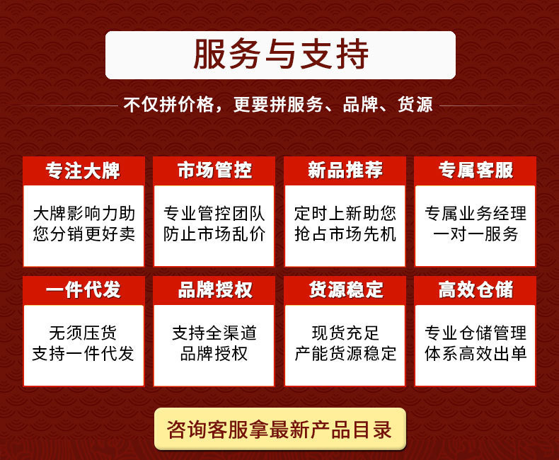 一键复制_20231122150030