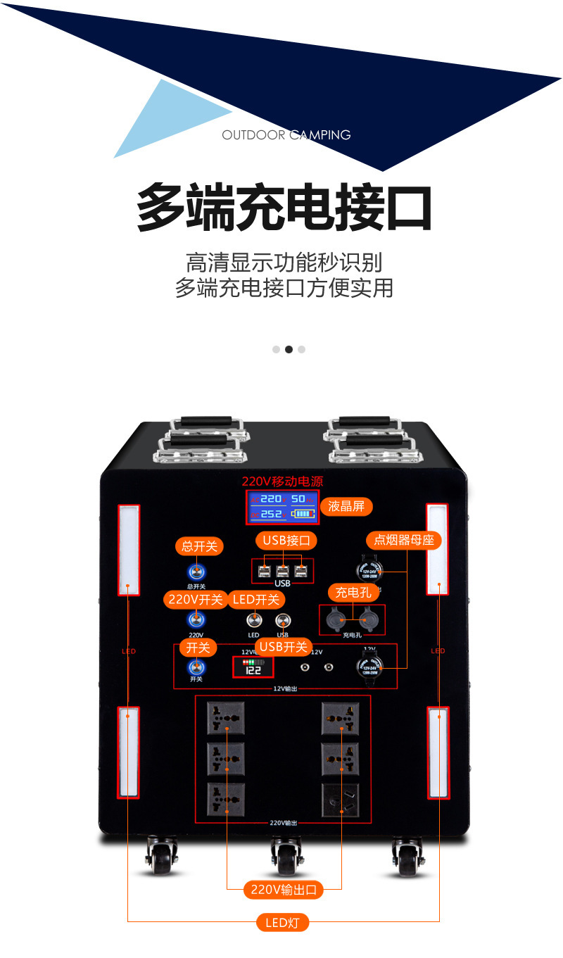 5000W户外电源便捷式储能220V移动电源停电应急摆摊自驾游大容量详情9