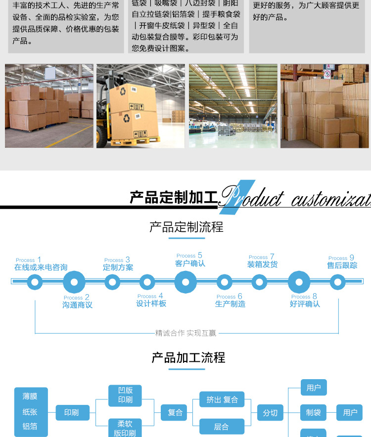 封口膜详情页-_10