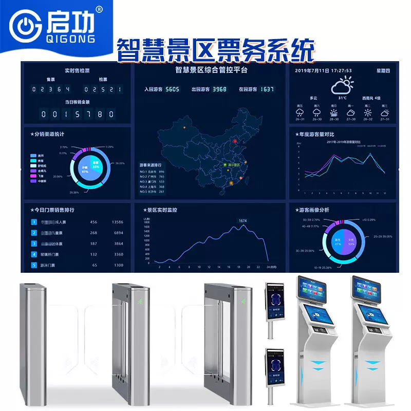 启功智慧景区游乐园票务系统售票管理电子门票旅游收费售检票软件