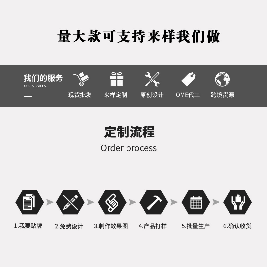 代发图3