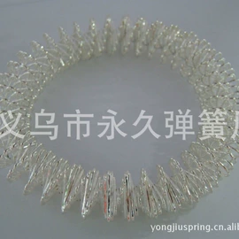 压缩弹簧;拉伸弹簧;扭转弹簧