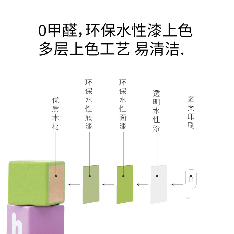 Bloques de construcción de madera maciza para niños madera ensamblada juguetes para bebés partículas grandes inteligencia para bebés 1-2 años 3 niños 6 niñas