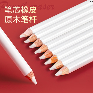 ��ϲ����Ƥ�P�L���߹���Ƥ�����g�����迨ͨ������ԇ����Pʽ��Ƥ