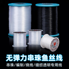 �ӹ��~���K����o�����ֹ�����������ˮ������ָ�p�@��͸���~�z��