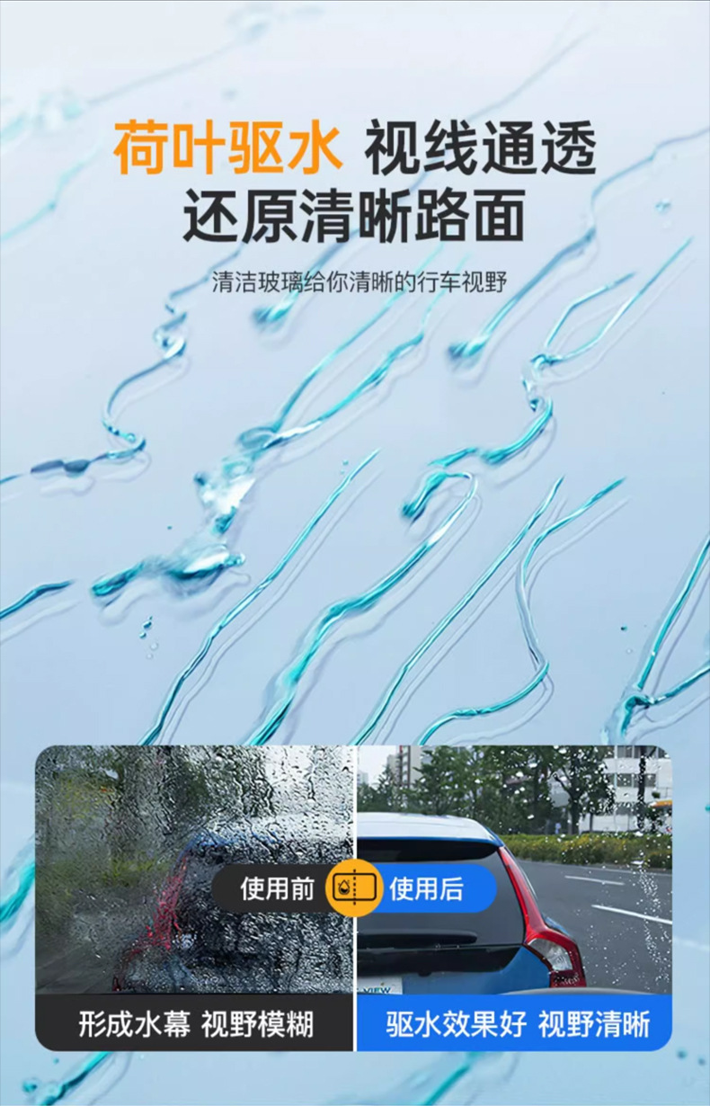 Glass Cleaner That Resists Freezing at Minus 40 Degrees, Removes Oil Film and Insect Residue from Cars in Winter, Powerful Cleaning Agent
