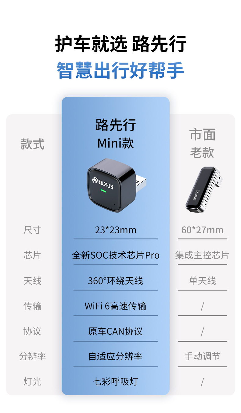 Suitable for Volkswagen Wired to Wireless Carplay Box Suitable for Sagitar, Magotan, Golf and Other 87B Vehicles