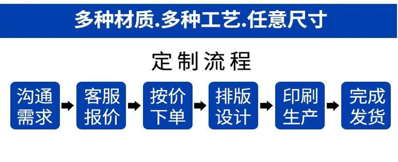 2024年详情页