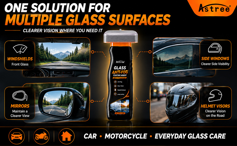 ASTREE specializes in cross-border supply of anti-fog spray for car glass, rearview mirrors, swimming goggles, helmets, and eyeglasses wholesale