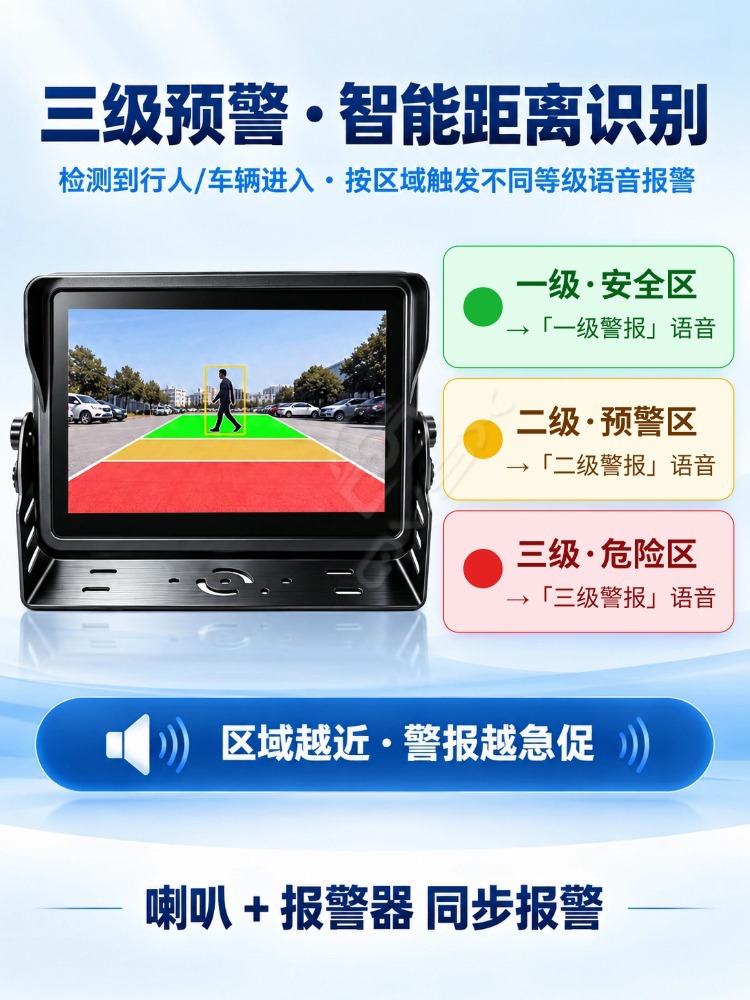 Truck 10.1-Inch 4g 5-Channel Monitoring All-In-One Device with Driving Recorder, Beidou Positioning, Waterproof Blind Spot Monitoring Display