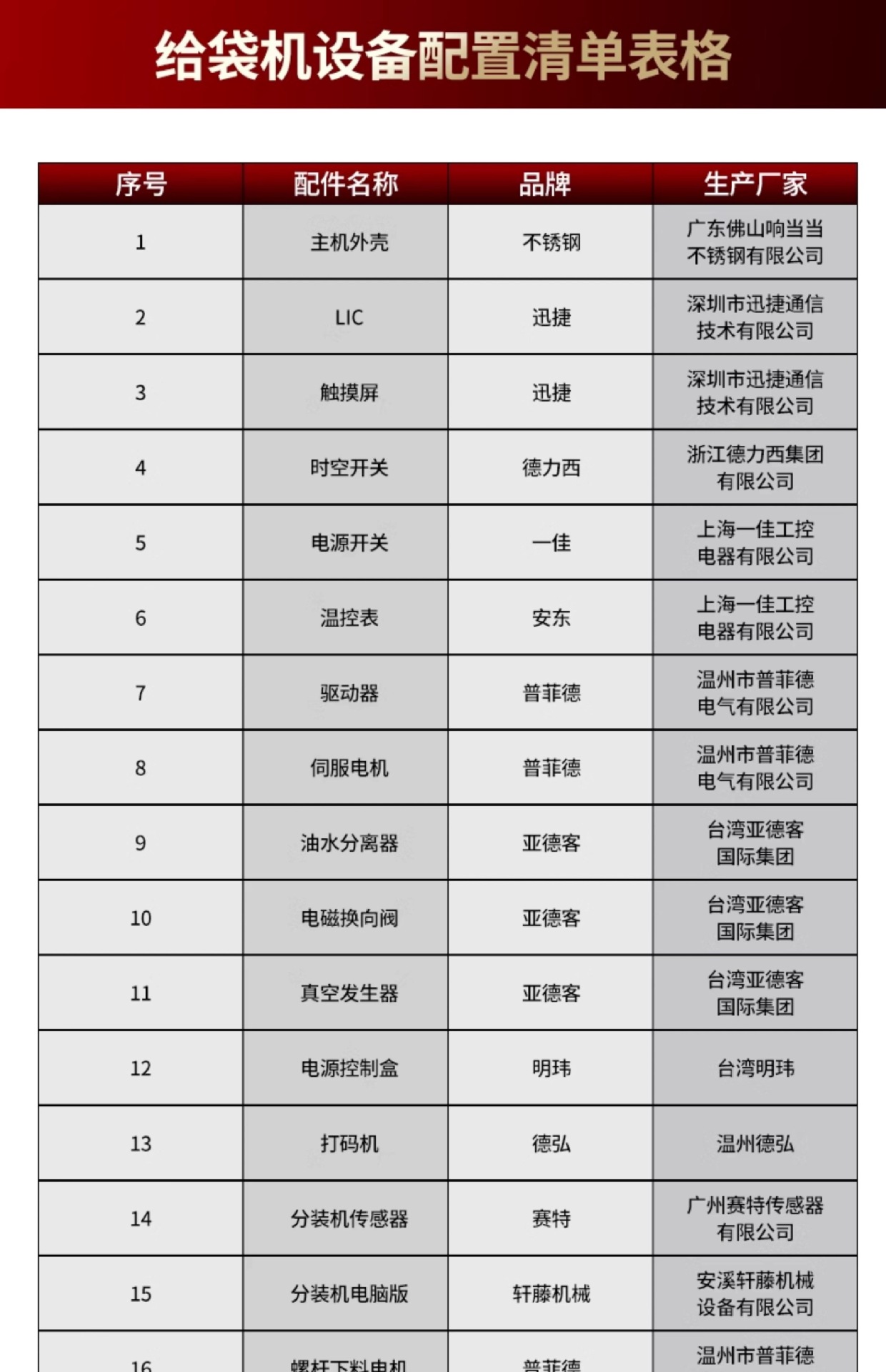 04078be2b9457d91c26d603a062fad