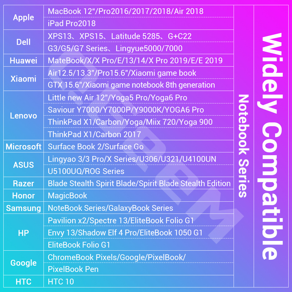 电脑 绿紫渐变 水印