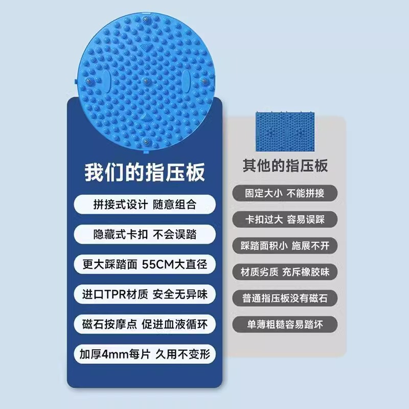 指押さえ板超ジョギング足裏マッサージマット成人通経絡室内その場円形ランニングソフトシリコン足踏みマット|undefined