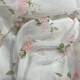 Digital printing organza glitter yarn glass yarn fabric printed cloth chiffon shirt dress fashion fabric