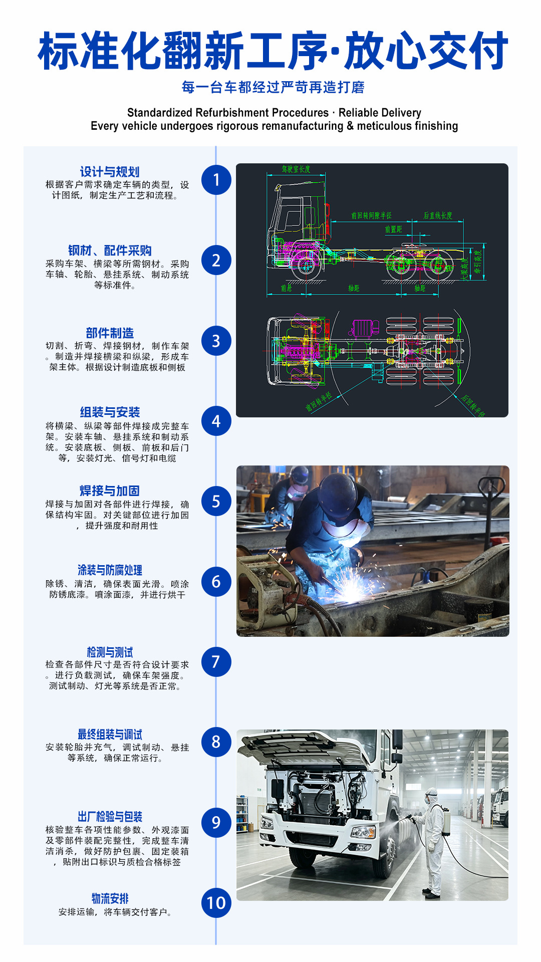 Export truck, light mining truck, self-loading, HOWO truck, small micro box truck, diesel-powered flatbed box truck