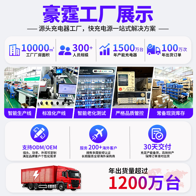 Factory Direct Supply Universal Charger Multi-function Mobile Phone Battery Desk Charger with USB Output 4.35V